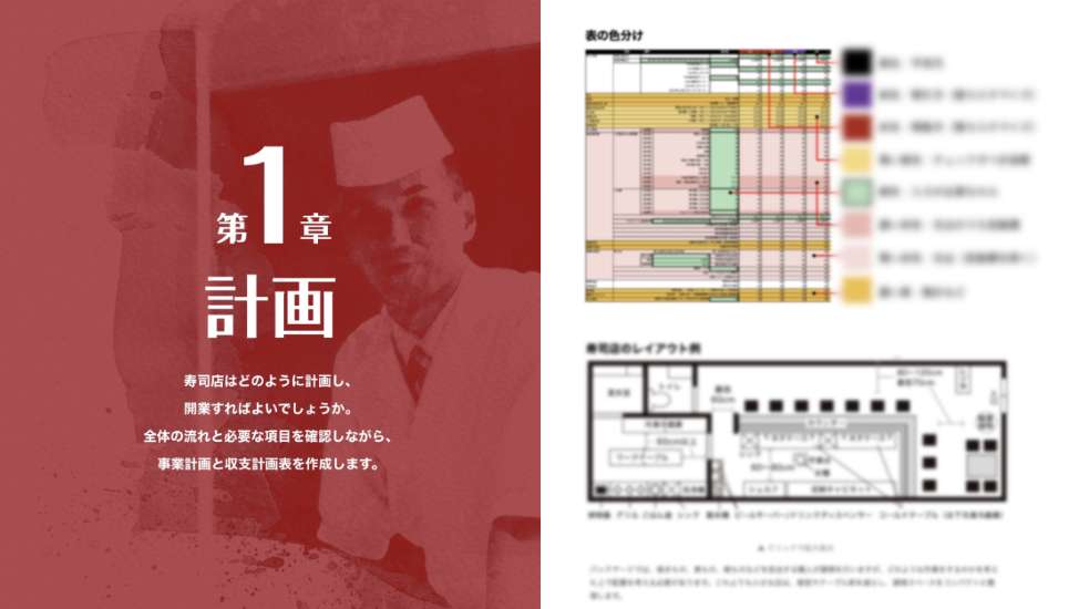 開業と経営